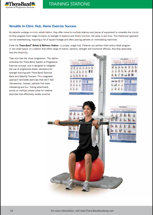 Threabands Wellness and Rehabilitation Station