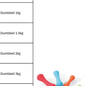 Dumbbells Range