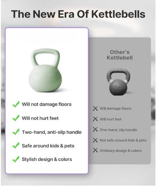 Soft Kettlebells with Cushioned Impact-Resistant Base and Anti-Slip, Wide-Grip Handle for Home Workouts, Weightlifting, and Full Body Strength Training (Mint Green (2kgs)) - Image 4